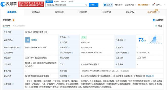 螞蟻集團在杭州成立云帆科技公司，注冊資本1000萬元聚焦計算機軟硬件批發