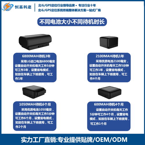 恒基科達智能可穿戴設備受熱捧,便捷實用才有型